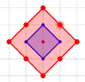 Advanced gameplay